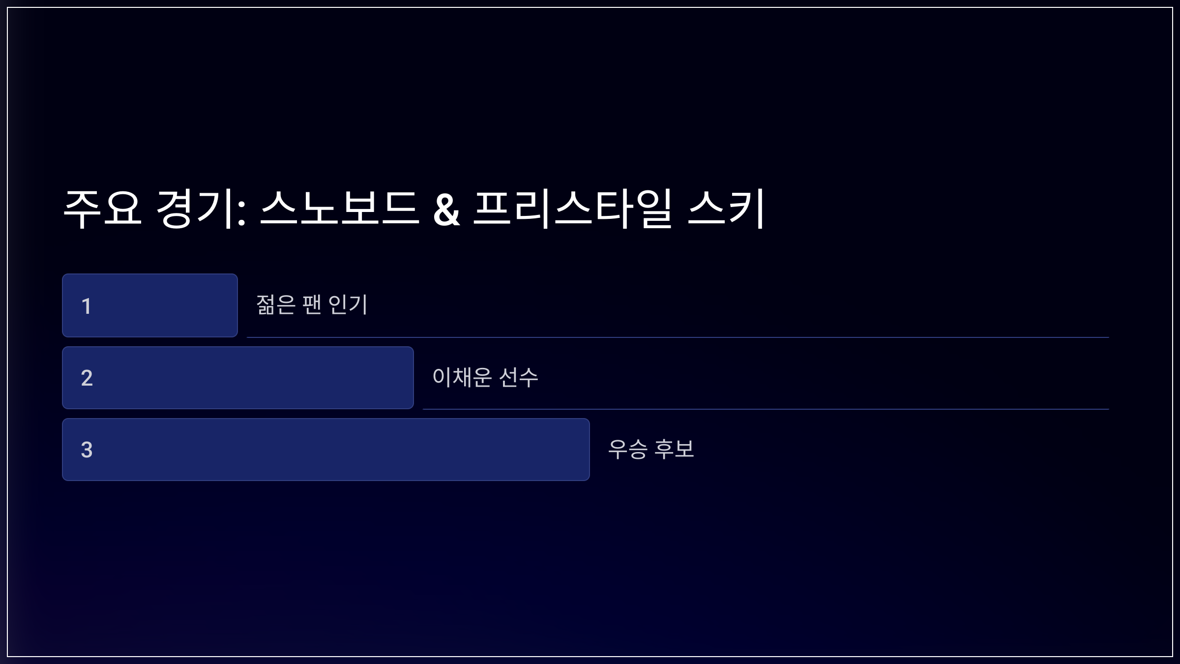 주요 경기: 스노보드 &amp; 프리스타일 스키