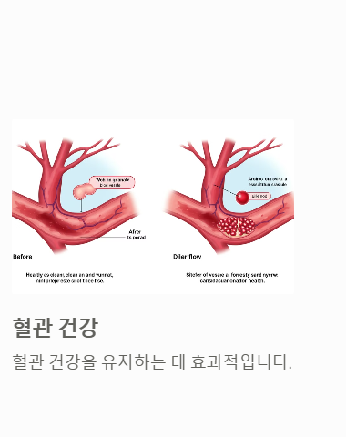 여주 효능, 혈액순환 개선