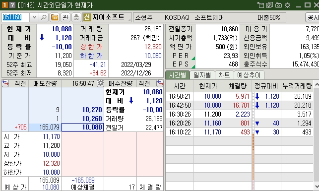 오아시스 상장 철회