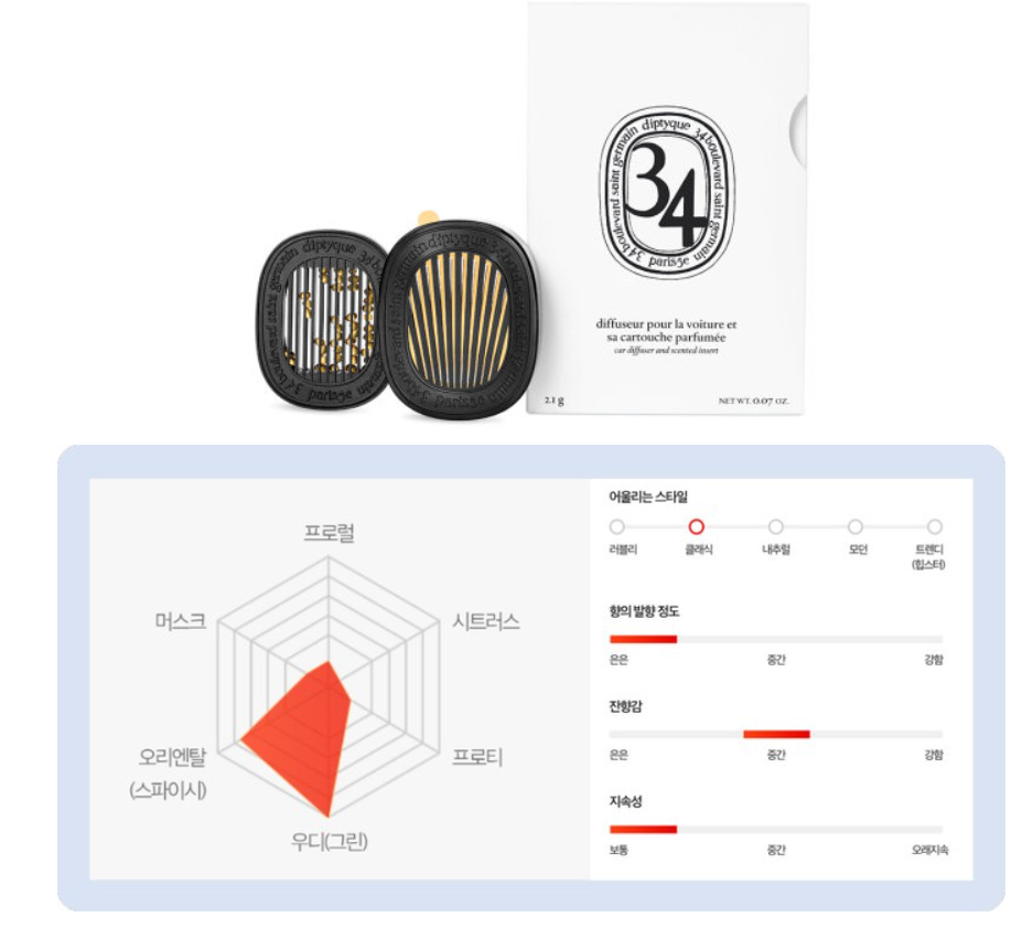 34번 생제르망