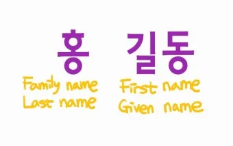 last first name 뜻과 사용 예시_31