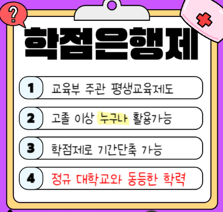 학점은행제