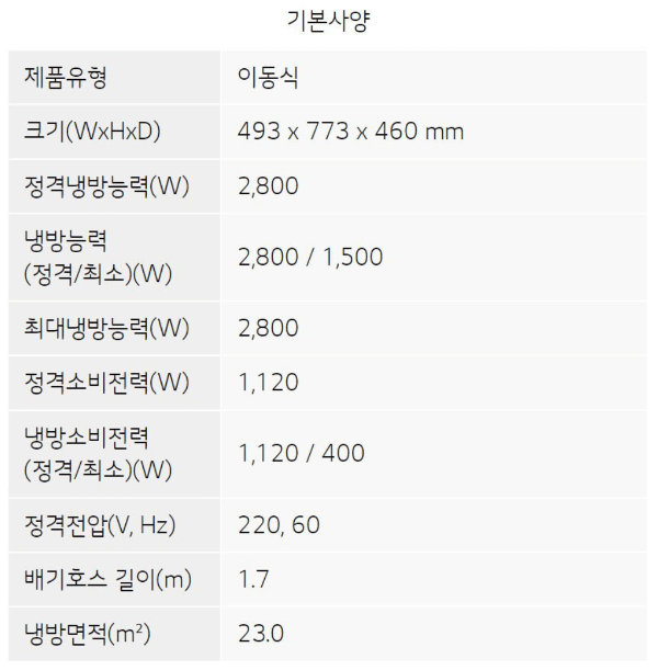 이동식에어컨장단점및추천제품