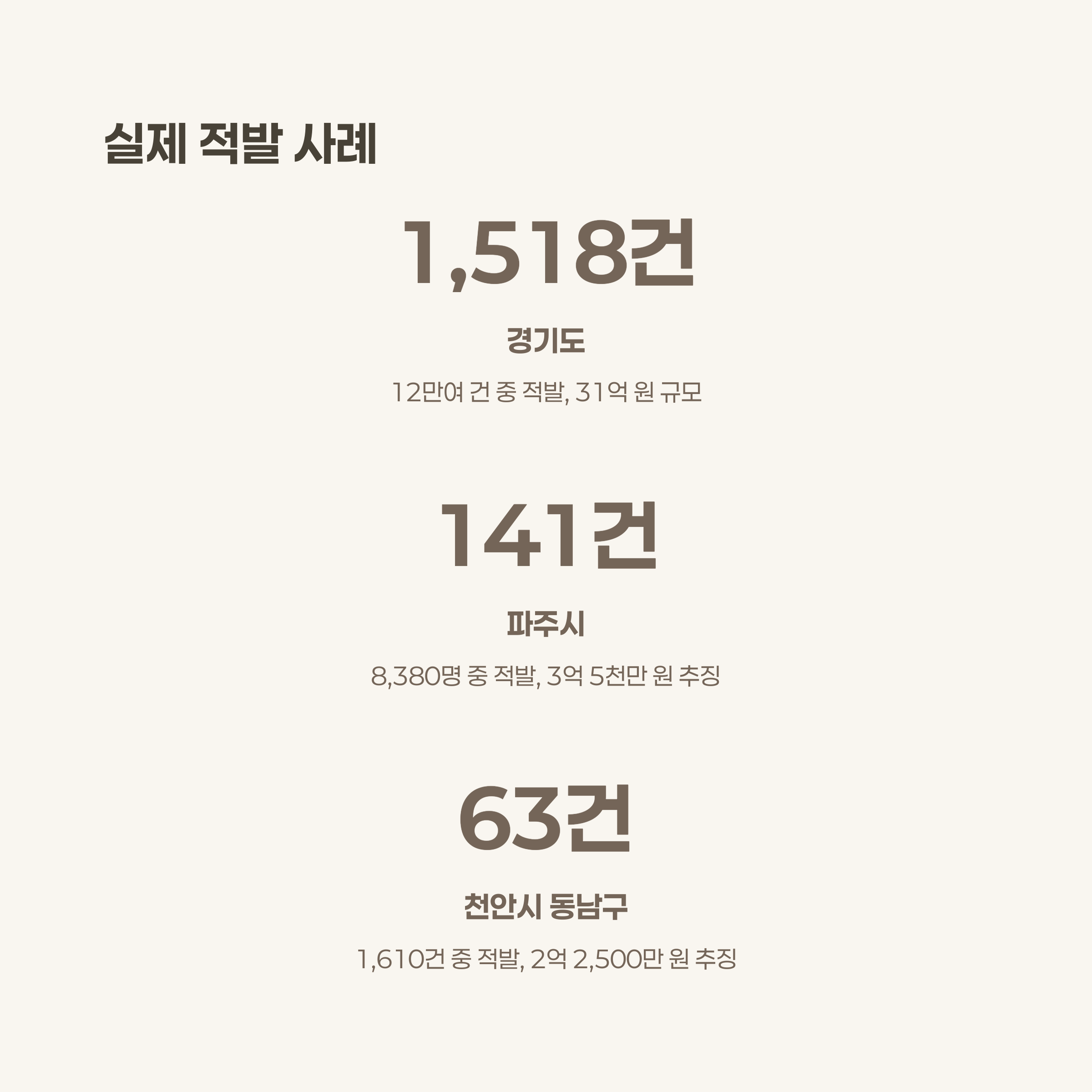 실제 사례 및 최신 데이터