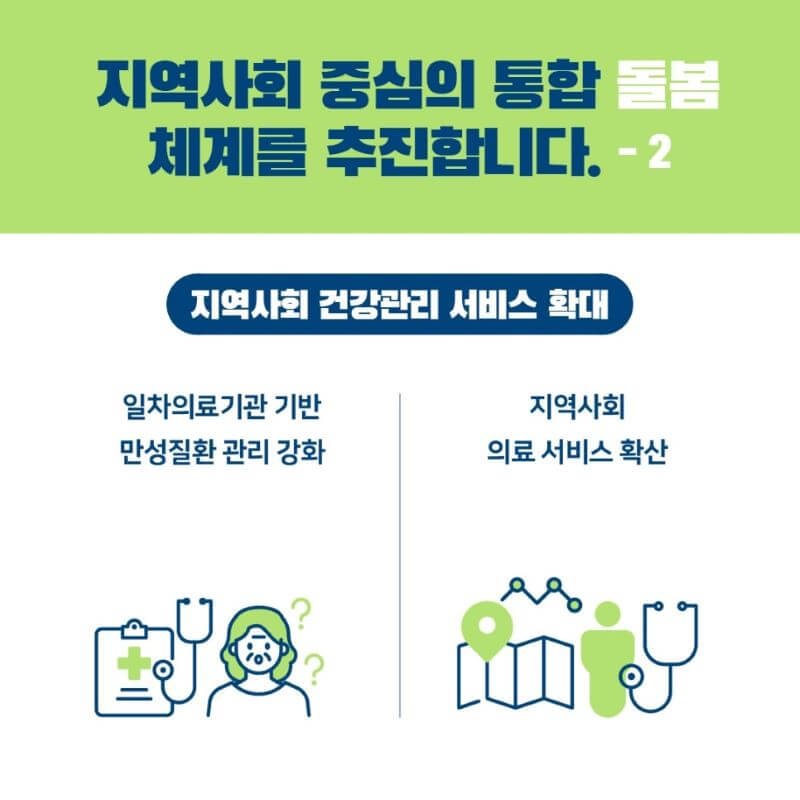 고령사회정책방향