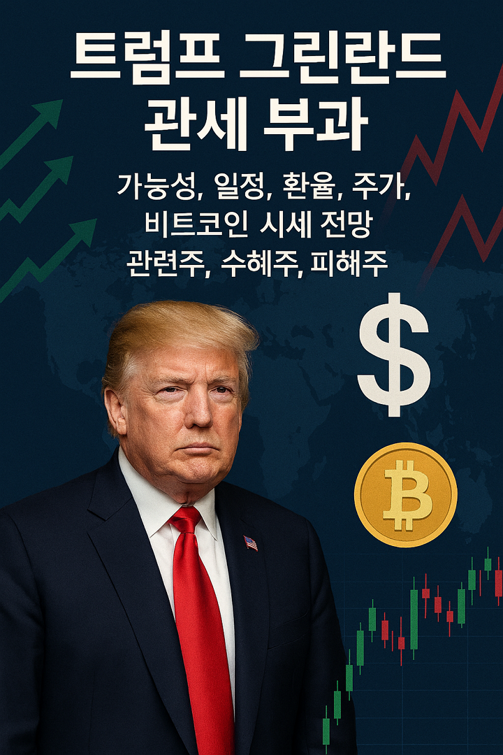 트럼프 그린란드 관세 부과, 가능성, 일정, 환율, 주가, 비트코인 시세 전망, 관련주, 수혜주, 피해주