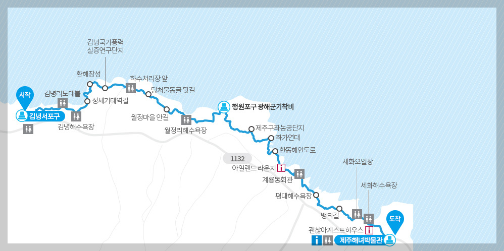 올레 20코스 지도