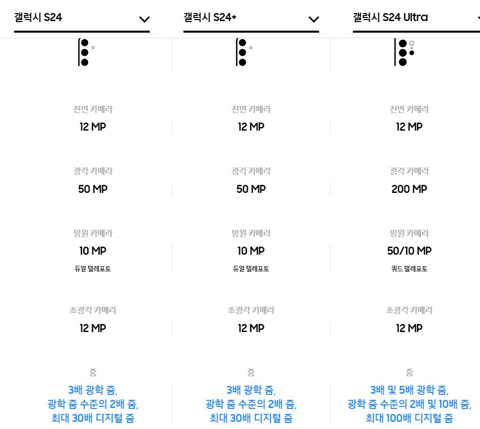 스펙중 카메라