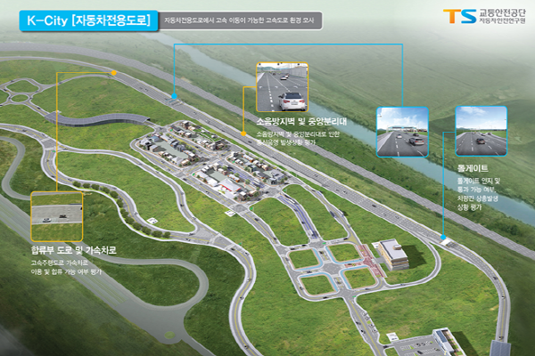 고속도로 주행 보조 시스템