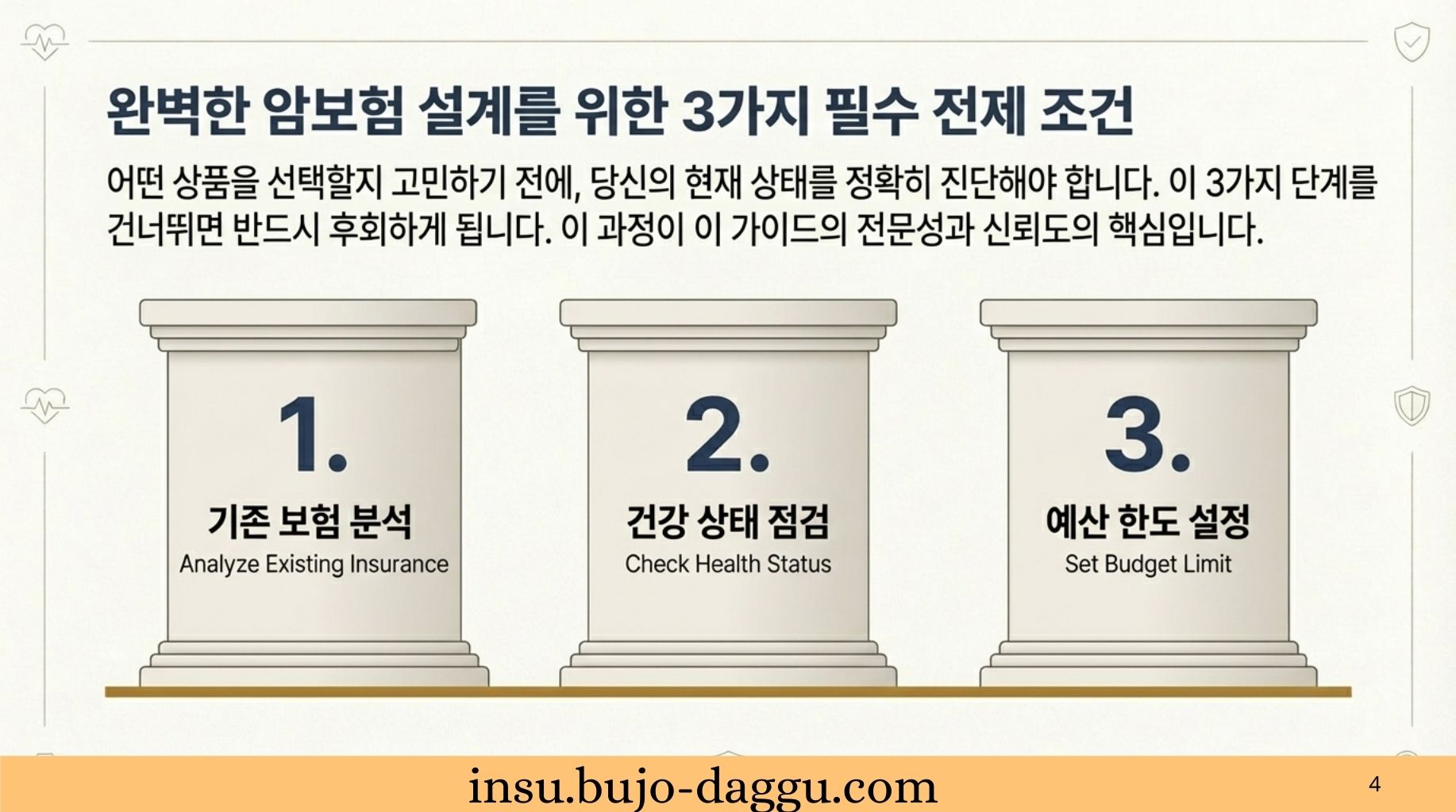 40대 남성 암보험 가입 요령|진단금·보험료·특약 기준 한 번에 정리