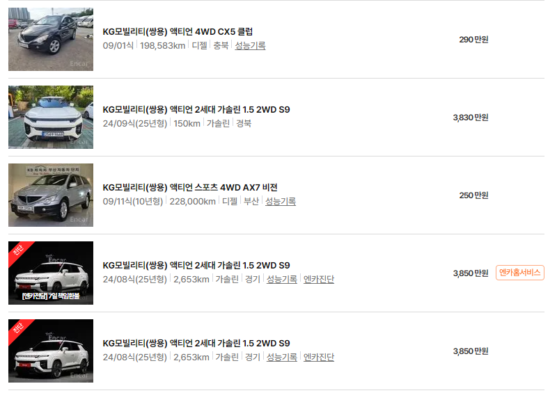 KG모빌리티 엑티언 중고차 가격 시세표 24년10월