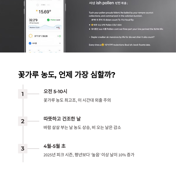 꽃가루 농도