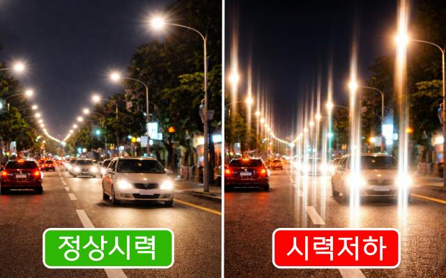 시력 저하 증상 안경 써도 되나요 빛번짐