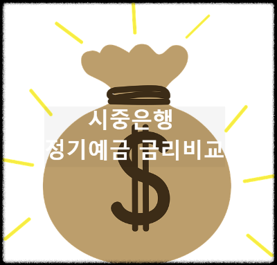 시중은행 정기예금 금리비교