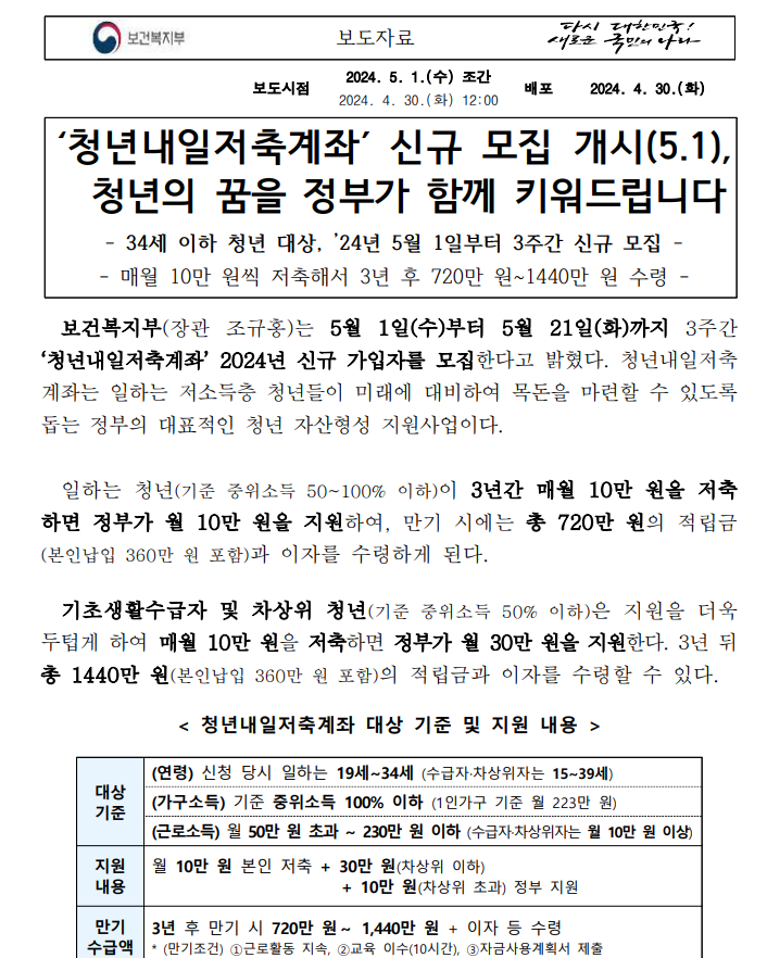 청년 내일저축계좌 자격조건 한방정리