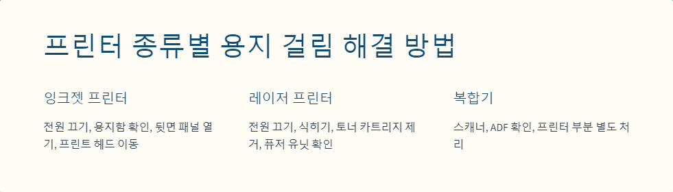 프린터유지보수