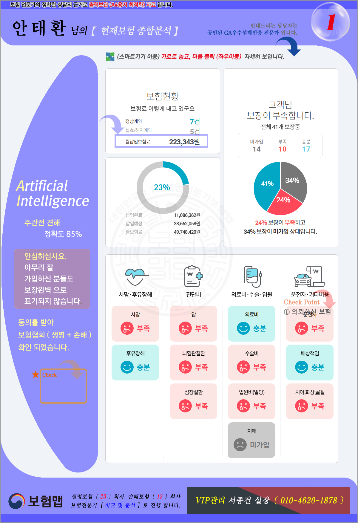 안태환님!보장분석종합