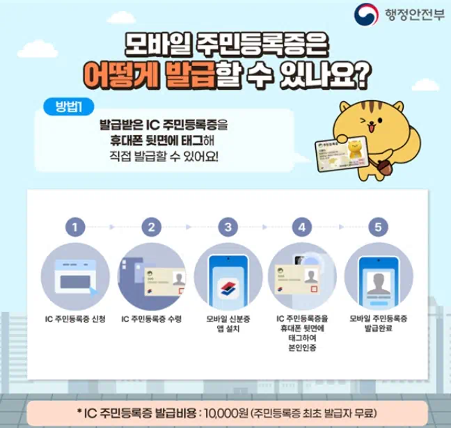 모바일주민등록증 발급방법1