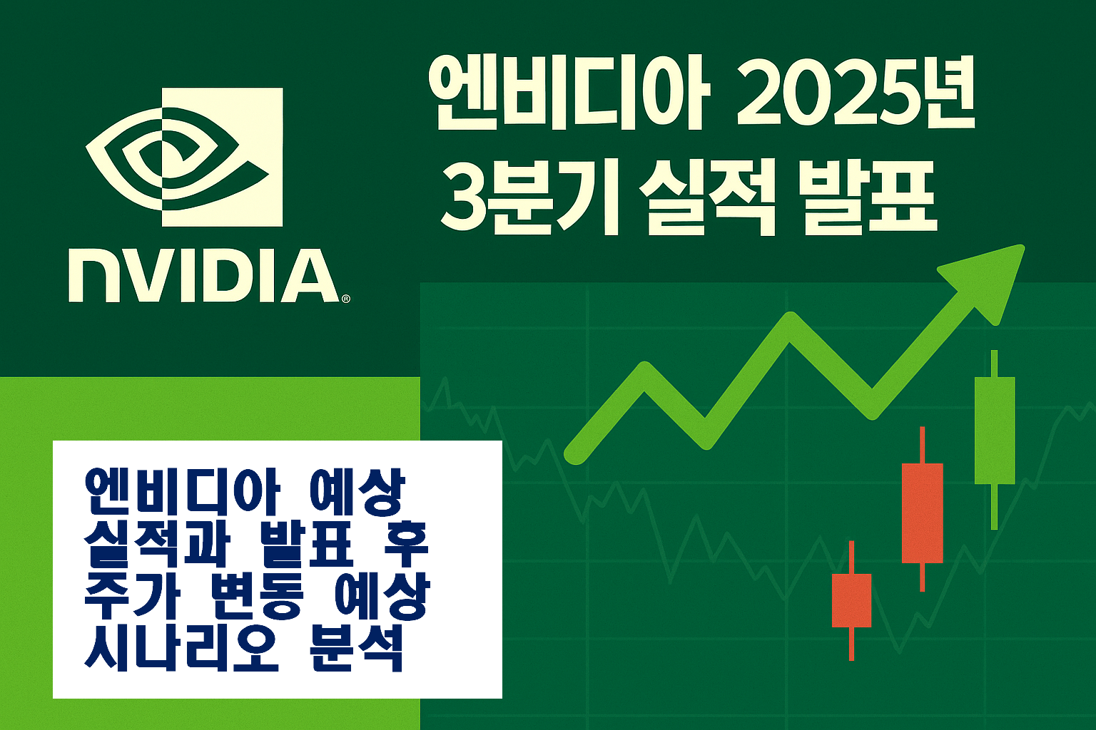 엔비디아 예상 실적과 발표 후 주가 변동 예상 시나리오 분석(2025년 3분기 발표)