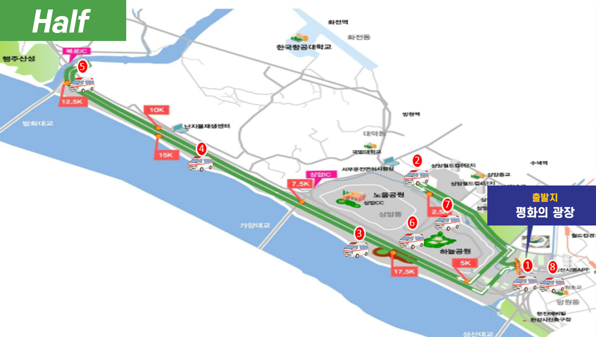 2023 서울신문 하프마라톤
