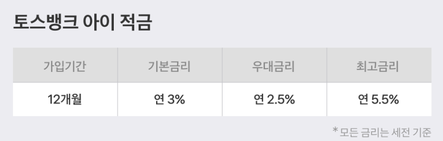토스뱅크 아이적금 자녀통장 가입 방법 및 혜택