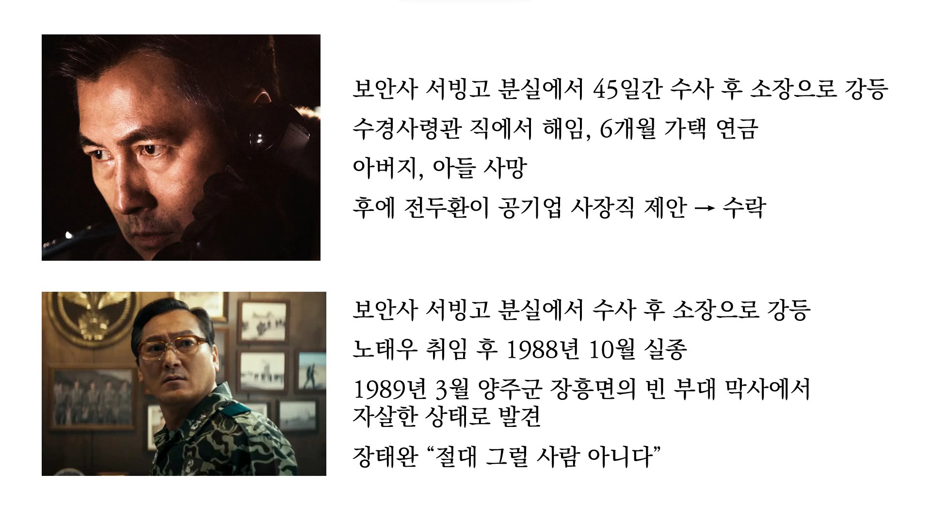 장태완 수경사령관