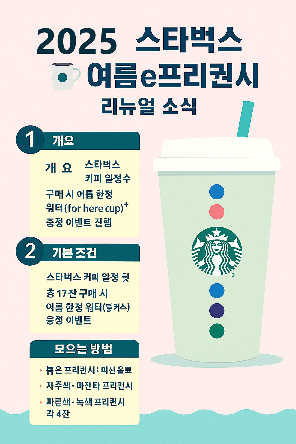 스타벅스 프리퀀시관련 이미지