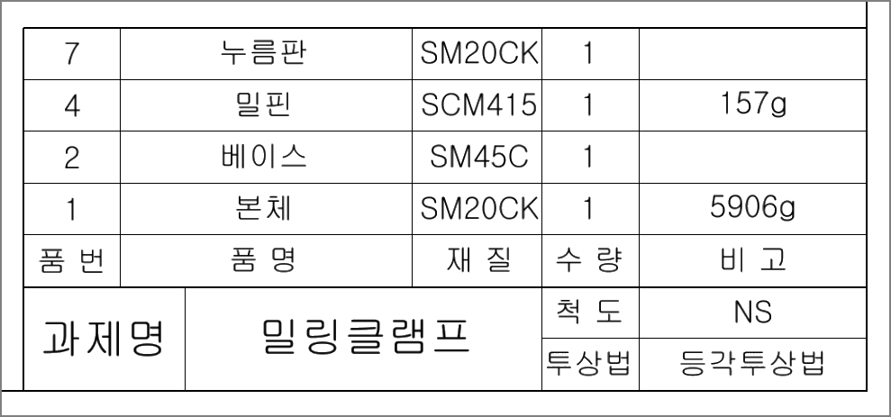 질량-입력