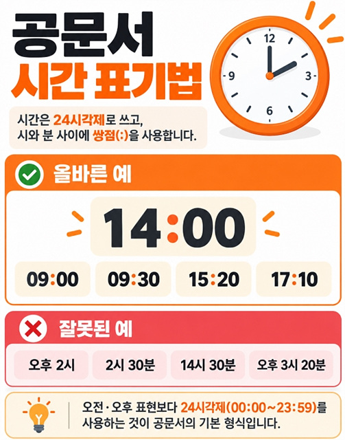 공문서 보고서 작성기준 날짜&middot;금액&middot;기간 표기법