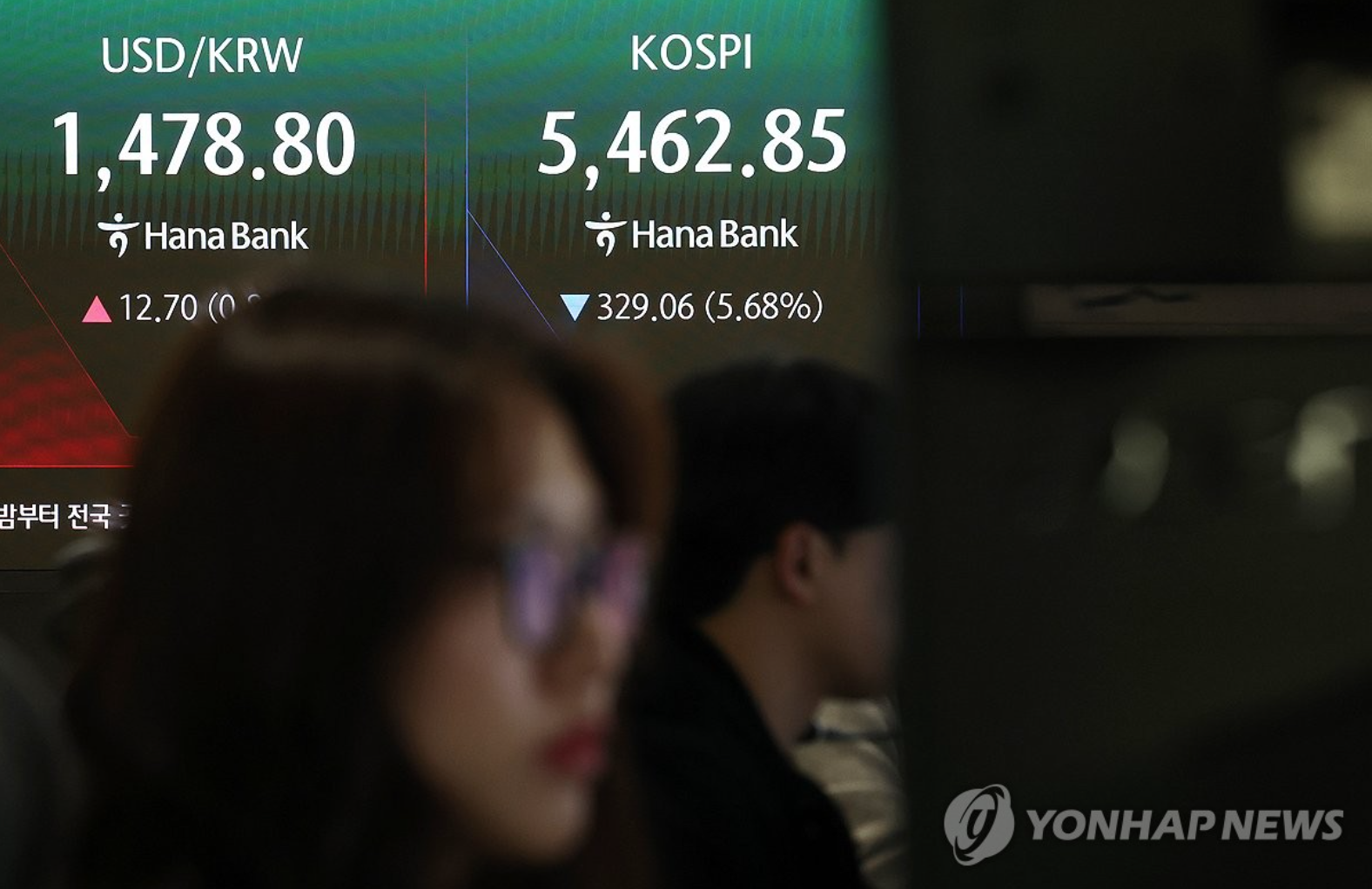 오늘 환율 1470 1480 등락