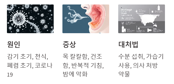 마른기침의 원인 증상