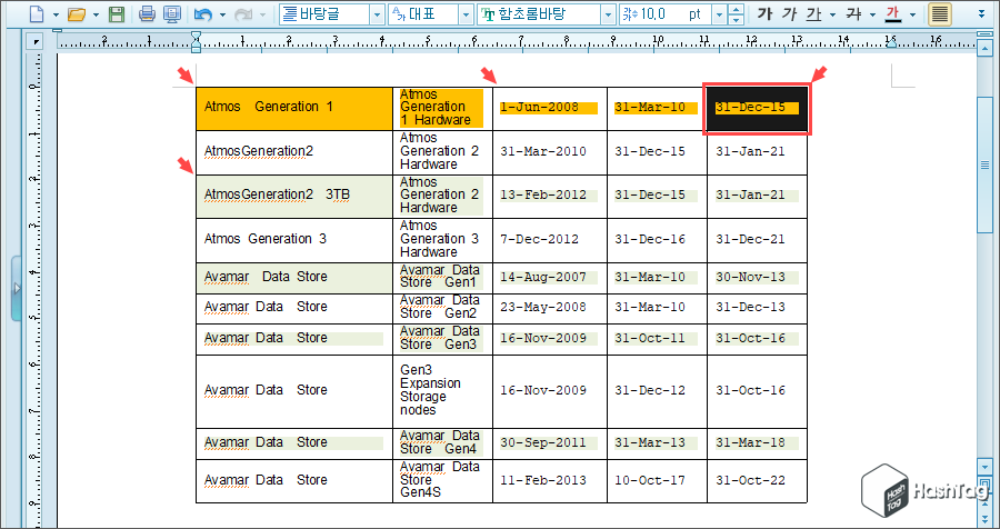 엑셀표 한글 붙여넣기