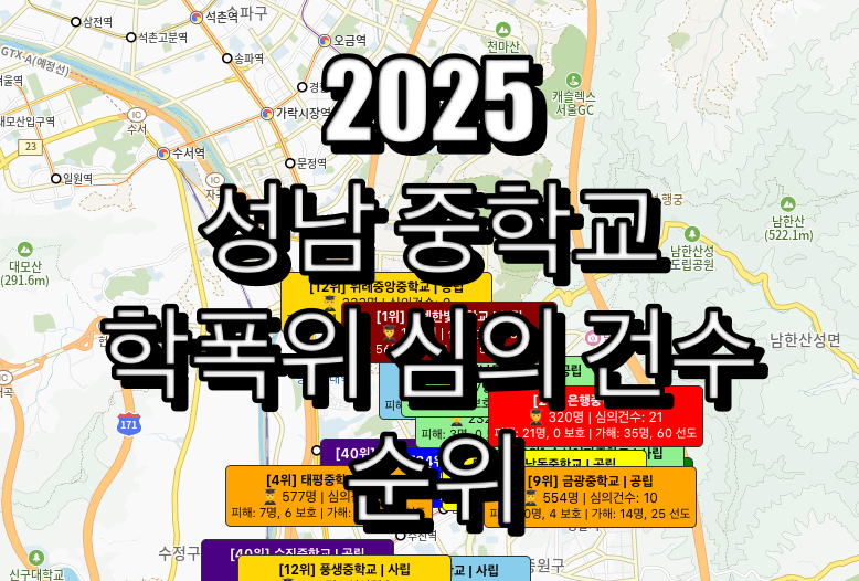 성남 중학교 학폭위 심의 건수 순위