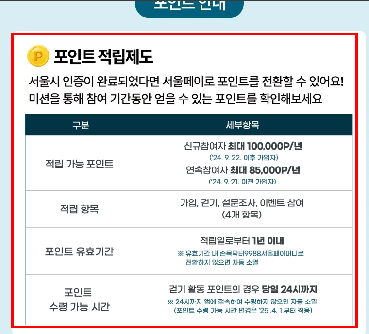 손목닥터 9988 회원가입 절차