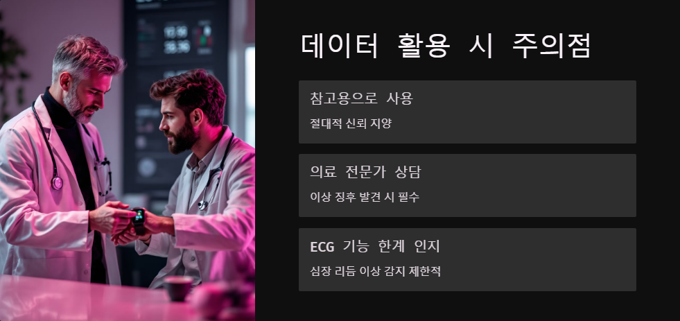 착용법