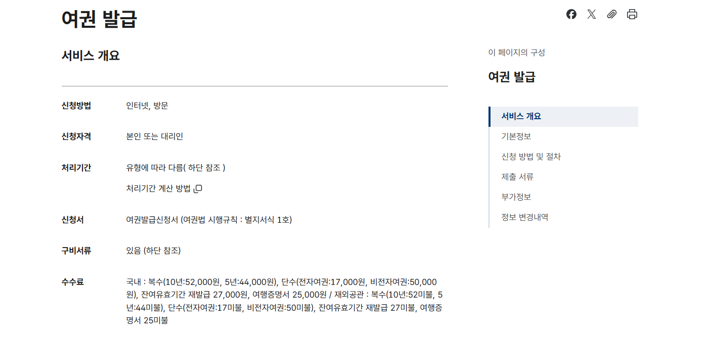 여권 발급 인터넷 신청방법