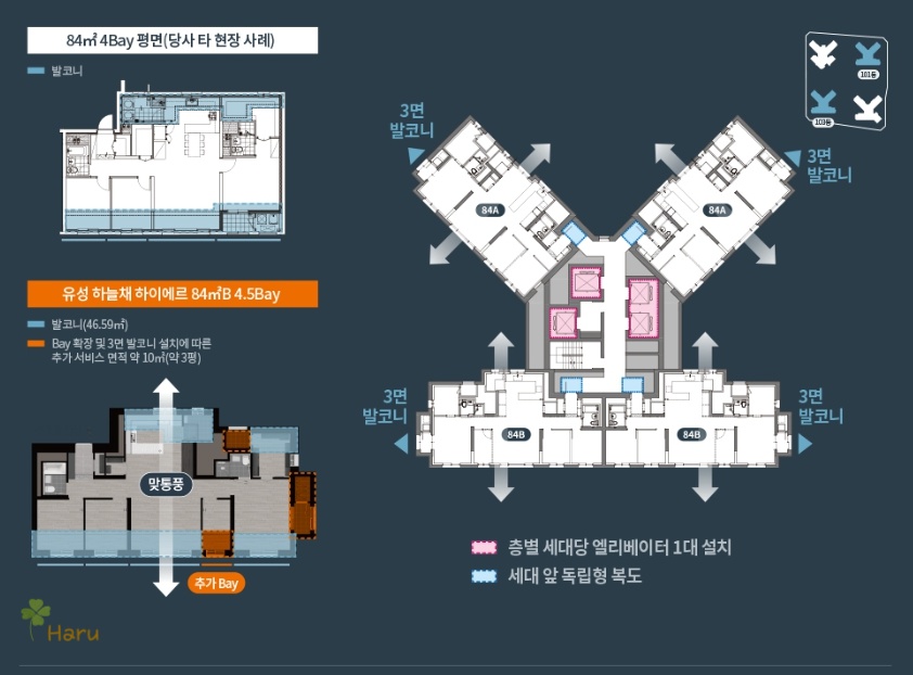 유성하늘채하이에르