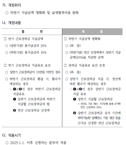 반기 근로장려금 지급액 및 요건 정비