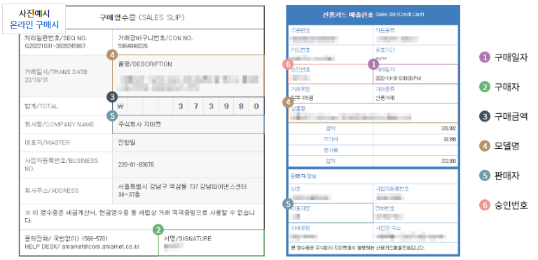 신청서류