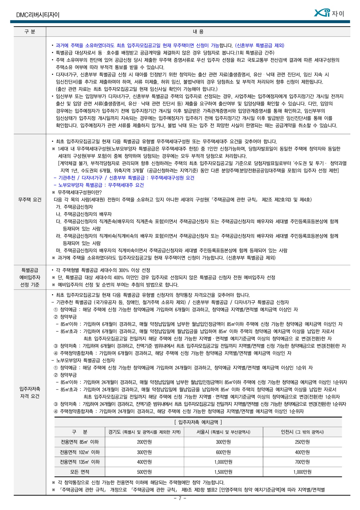 DMC리버시티자이모집공고7
