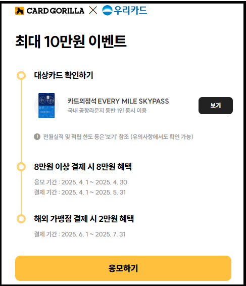 우리카드 카드의정석 에브리 마일 스카이패스