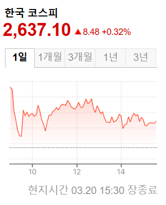 주식