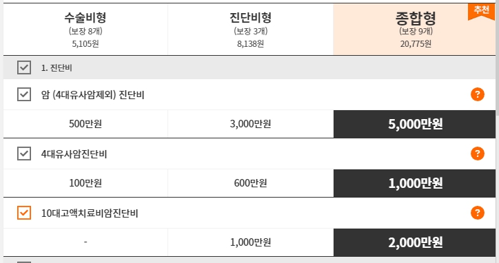 한화손해보험 다이렉트 암 진단비