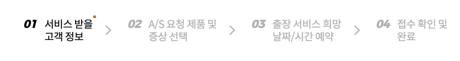 출장 as 신청 절차 입니다.