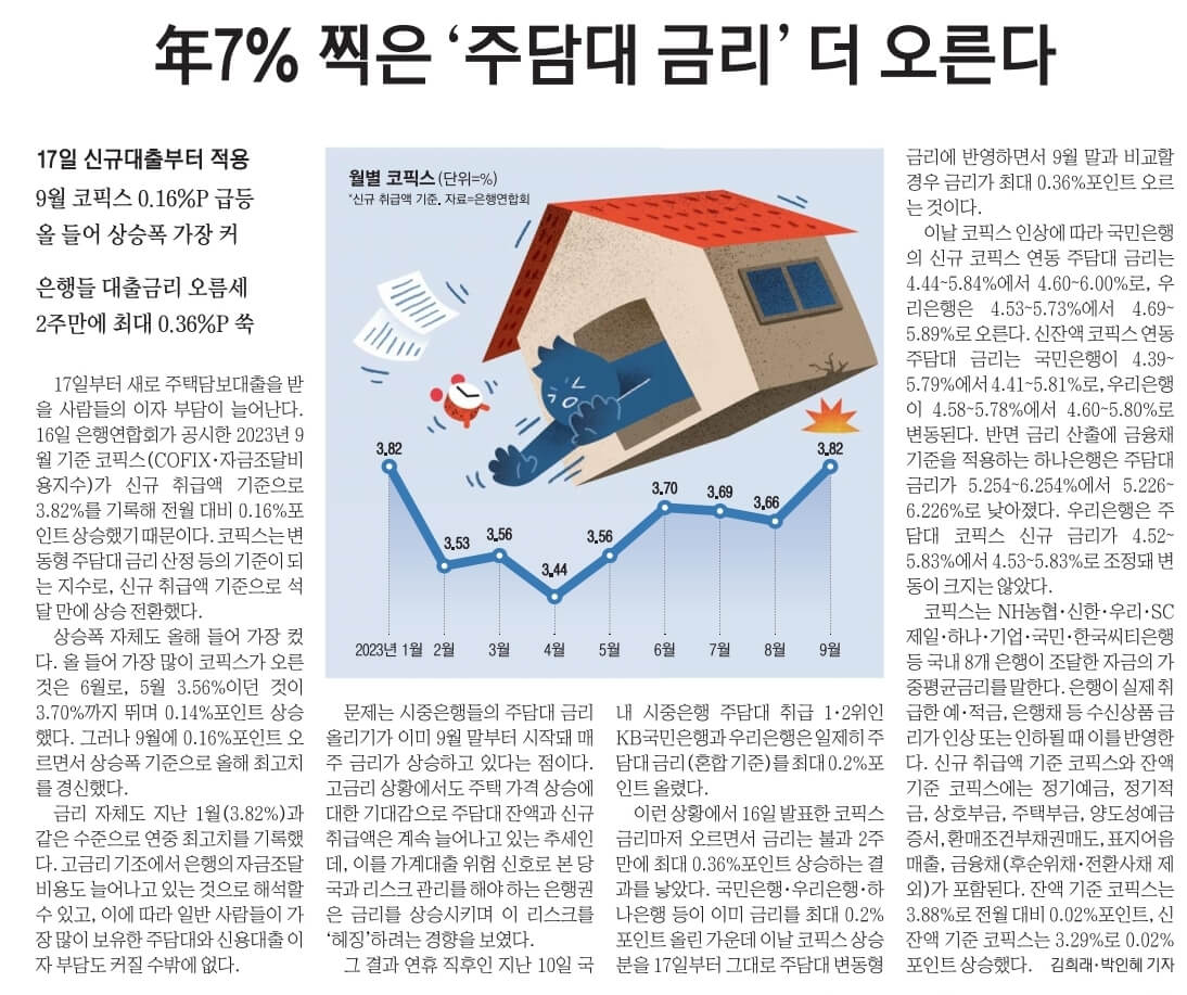 10월 17일 화 경제뉴스 부동산뉴스 신문스크랩