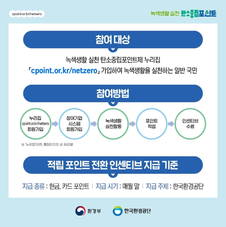 참여대상