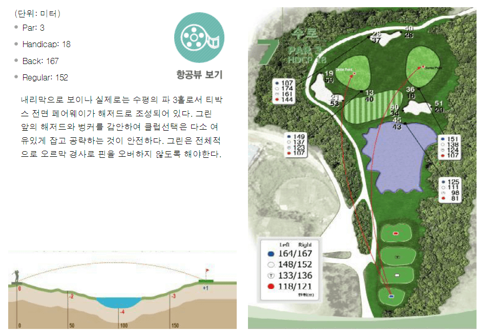 가야 컨트리클럽 수로코스 7