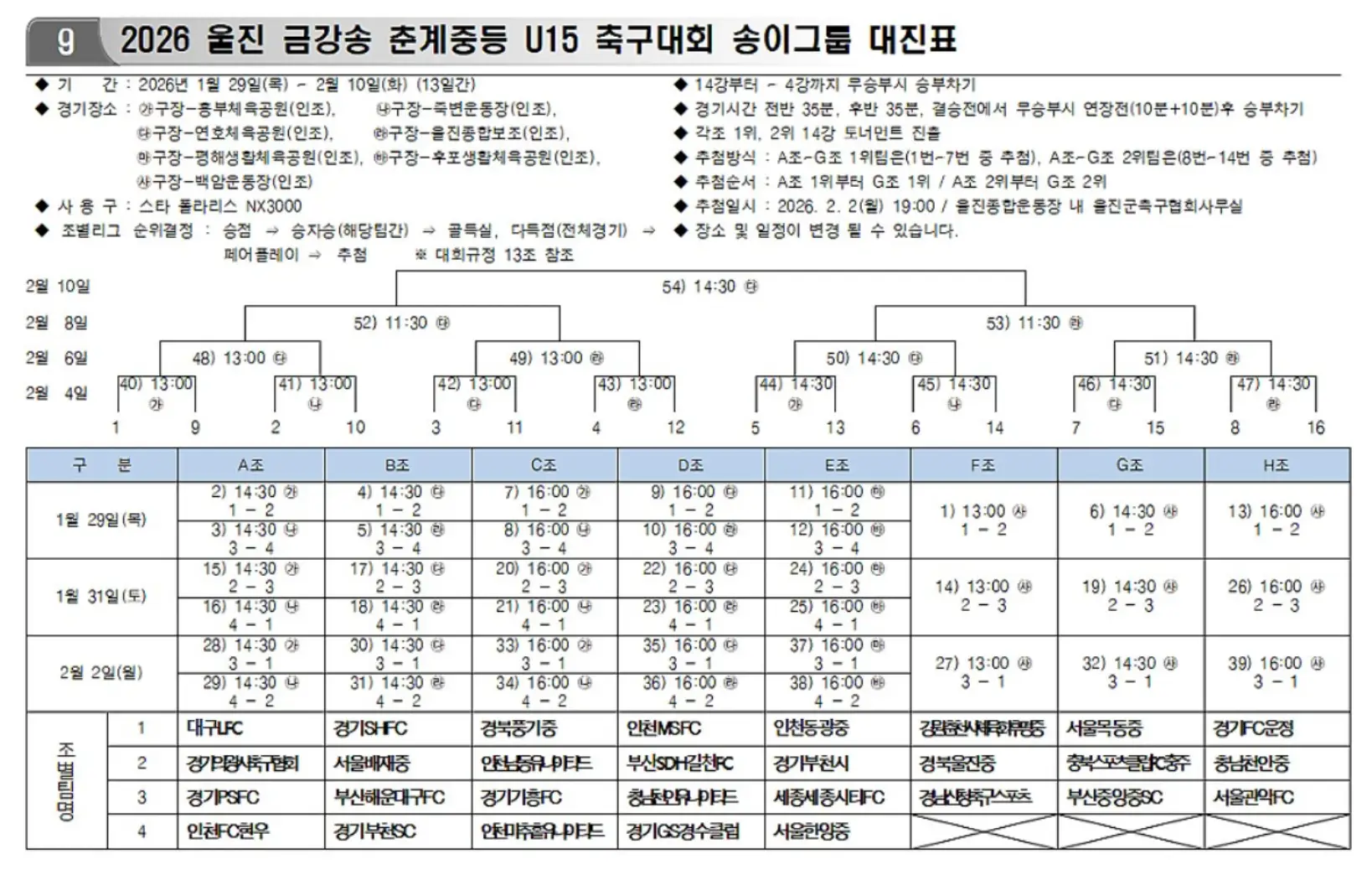 2026 울진 춘계 중등 U15 축구대회 송이그룹 조 편성 및 대진표