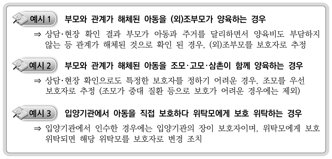 친권자 또는 후견인이 실질적으로 아동을 양육하지 않는 경우