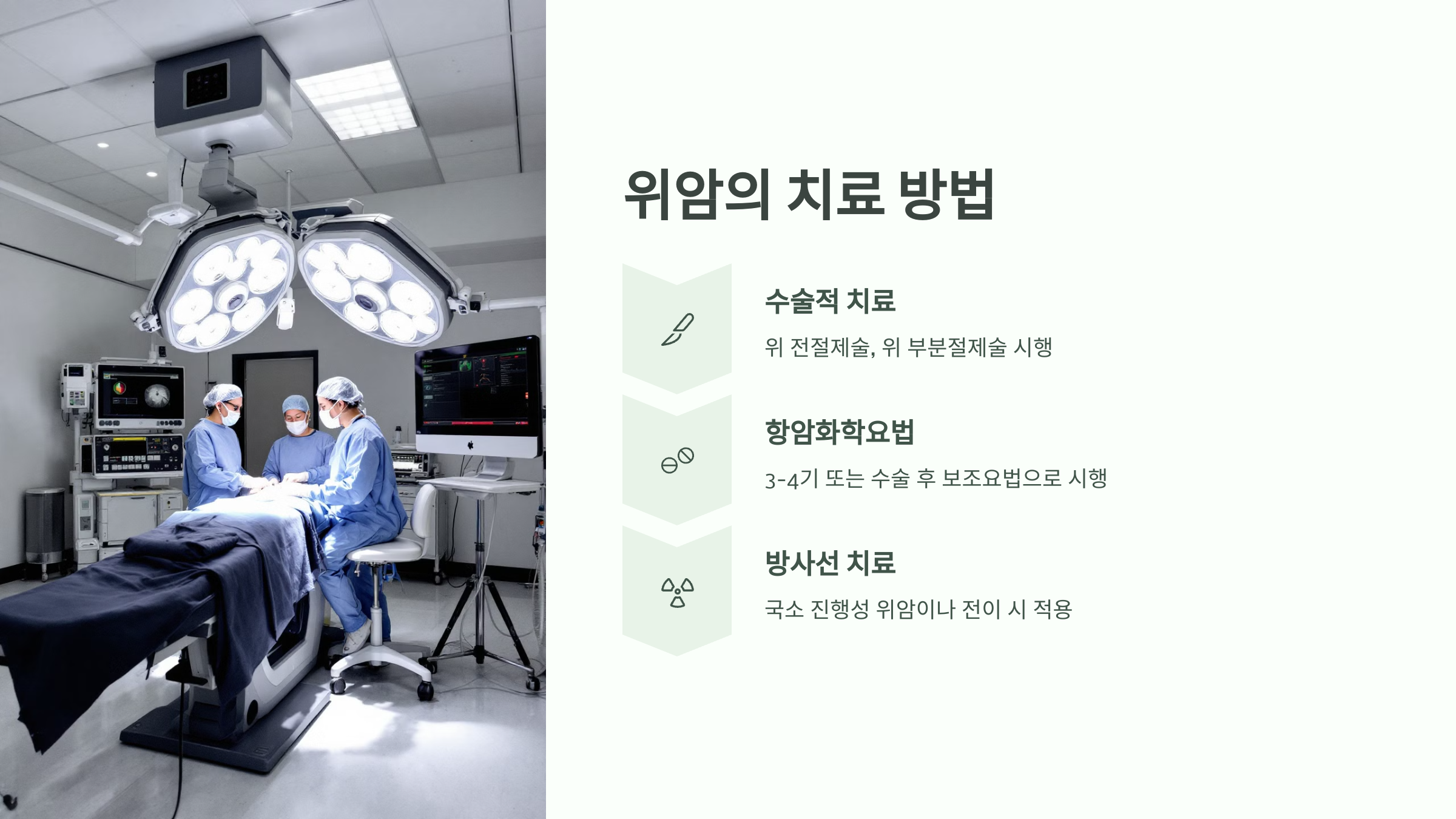 위암의 치료 방법